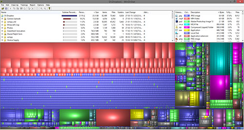 Example of WinDirStat screen